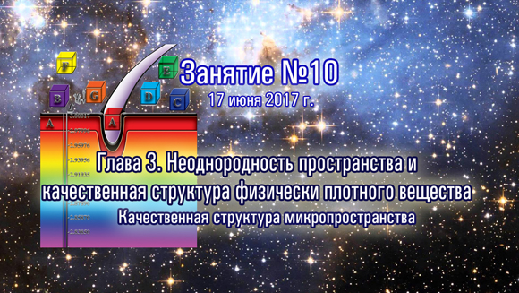 Курс Константина Майорова «Неоднородная Вселенная» Занятие-10 (2017.06.17)