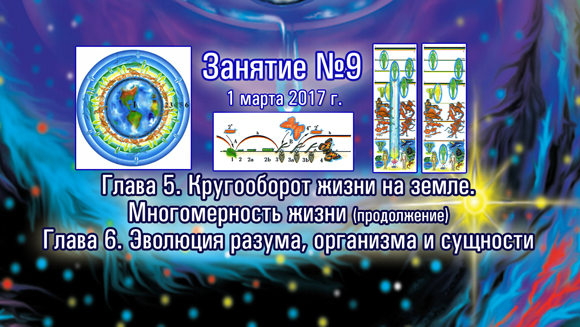 Курс Константина Майорова «Последнее обращение к Человечеству» (2017.03.01)