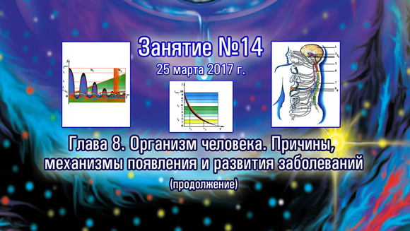 Курс Константина Майорова «Последнее обращение к Человечеству» (2017.03.25)