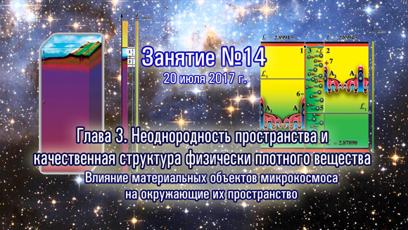 Курс Константина Майорова «Неоднородная Вселенная» Занятие-14 (2017.07.20)